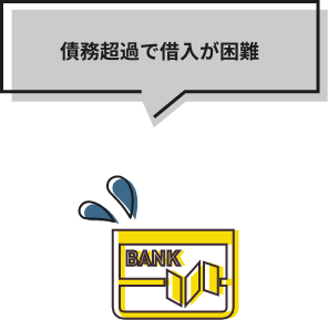 債務超過で借入が困難